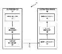 Fig. 01 - Reference picture list modification for video coding