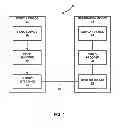 Fig. 02 - Reference picture list modification for video coding