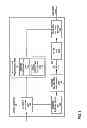 Fig. 04 - Reference picture list modification for video coding