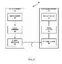 Fig. 02 - Temporal motion vector prediction in video coding extensions