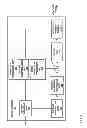 Fig. 09 - Temporal motion vector prediction in video coding extensions