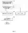 Fig. 08 - Coding timing information for video coding