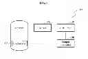 Fig. 02 - Apparatus and method for controlling control rod of nuclear reactor for nuclear power plant