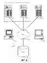 Fig. 02 - Automatic clustering and visualization of data trends