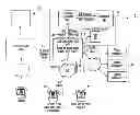 Fig. 01 - Allocating charges for communications services