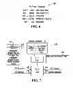 Fig. 06 - Allocating charges for communications services