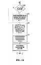 Fig. 09 - Allocating charges for communications services