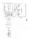Fig. 02 - System and method for simulating virtual queuing of calls