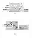 Fig. 02 - ESTABLISHING UNIQUE KEY DURING CHIP MANUFACTURING