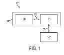 Fig. 02 - TAMPER RESISTANT ELECTRONIC PACKAGES WITH QUANTUM INTERCONNECTS