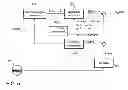 Fig. 04 - Engine sound synthesis system