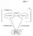 Fig. 07 - Biometrics authentication apparatus, biometrics authentication system, and biometrics authentication method