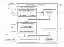 Fig. 01 - Method and apparatus for stain separation using vector analysis