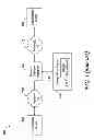 Fig. 02 - System and method for quality-aware selection of parameters in transcoding of digital images