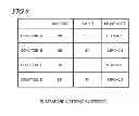 Fig. 07 - Playback device, playback method, and computer program