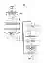 Fig. 09 - Image forming apparatus including a surface potential detector
