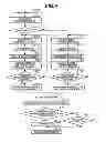 Fig. 06 - Image forming apparatus