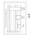 Fig. 06 - Digital Printing Apparatus and Method with Improved Toner Removal