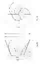 Fig. 07 - Rotor apparatus