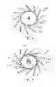 Fig. 07 - FAN STRUCTURE AND IMPELLER THEREOF