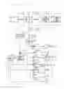 Fig. 09 - Ozone gas supply system