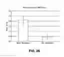 Fig. 28 - All-in-one sample preparation device and method