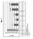 Fig. 04 - Material and methods for treating or preventing HER-3 associated diseases