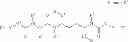 Fig. 02 - MODULATORS OF PHARMACOKINETIC PROPERTIES OF THERAPEUTICS