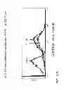 Fig. 35 - Engineering and delivery of therapeutic compositions of freshly isolated cells