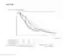 Fig. 22 - METHOD TO IDENTIFY A PATIENT WITH AN INCREASED LIKELIHOOD OF RESPONDING TO AN ANTI-CANCER THERAPY