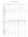 Fig. 09 - Immunogenic compositions of antigens