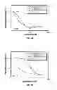 Fig. 08 - Supramolecular functionalization of graphitic nanoparticles for drug delivery