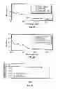 Fig. 09 - Supramolecular functionalization of graphitic nanoparticles for drug delivery