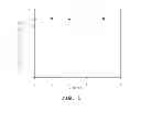 Fig. 02 - Enteric coated multiparticulate controlled release peppermint oil composition and related methods