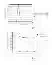 Fig. 02 - Particle composition and pharmaceutical composition using particle composition