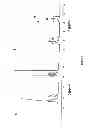 Fig. 09 - Activated Nucleoside Analog Conjugates and Methods of Use Thereof