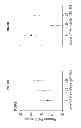 Fig. 41 - NITRITE AND NITRITE-METHEME THERAPY TO DETOXIFY STROMA-FREE HEMOGLOBIN BASED BLOOD SUBSTITUTES