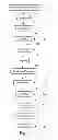 Fig. 03 - Microbiocidal Control in the Processing of Meat-Producing Four-Legged Animals