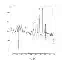 Fig. 15 - Surface-enhanced raman scattering substrates