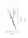 Fig. 17 - Surface-enhanced raman scattering substrates