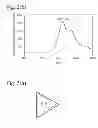 Fig. 04 - Hard-coated member and its production method, and indexable rotary tool comprising it