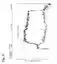 Fig. 12 - Hard-coated member and its production method, and indexable rotary tool comprising it