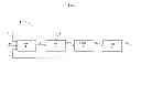 Fig. 02 - Process of reforming a sulfur-containing liquid fuel
