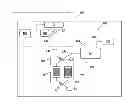 Fig. 01 - Dual-pressure fixed bed chemical looping process for enhanced oil recovery