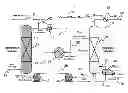Fig. 01 - Gas pressurized separation column and process to generate a high pressure product gas