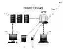 Fig. 01 - Systems and methods for training meta-attention