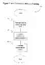 Fig. 04 - Systems and methods for training meta-attention