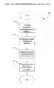 Fig. 07 - Systems and methods for training meta-attention
