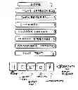 Fig. 01 - MEMORIZING MECHANISM FOR ENHANCING AND IMPROVING A PRESENTATION BY A SPEAKER, PROFESSIONAL PERFORMER, OR STUDENT