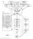 Fig. 02 - Apparatus, system, and method for a virtual instruction cloud